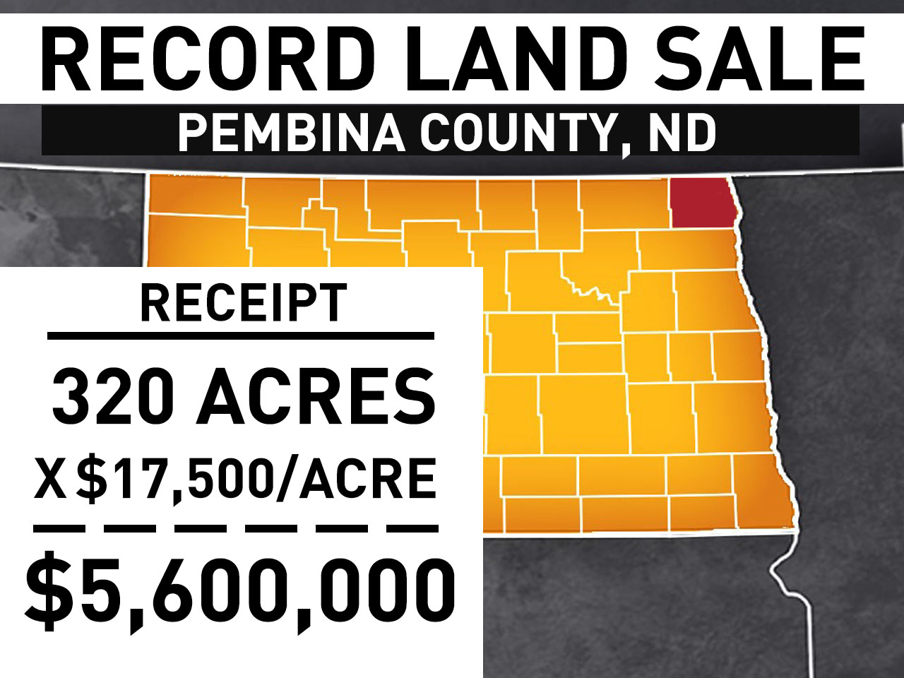 Look Out Iowa! Cropland Auction Sets Fresh Record in North Dakota Drovers